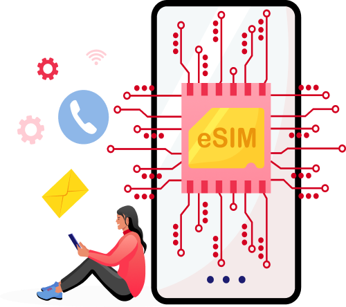Your friend purchases and install eSIM